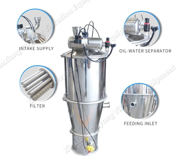 API Powder Air Drive Vacuum Conveyor Lifter/Metal Oxide Electrical Vacuum Feeder